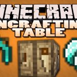 Uncrafting Table Mod для Майнкрафт